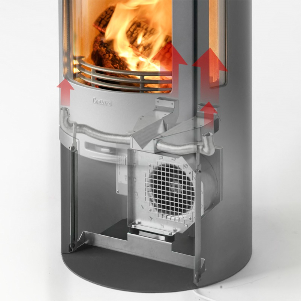 Contura Ventilator 500 | FUEGOFIRE